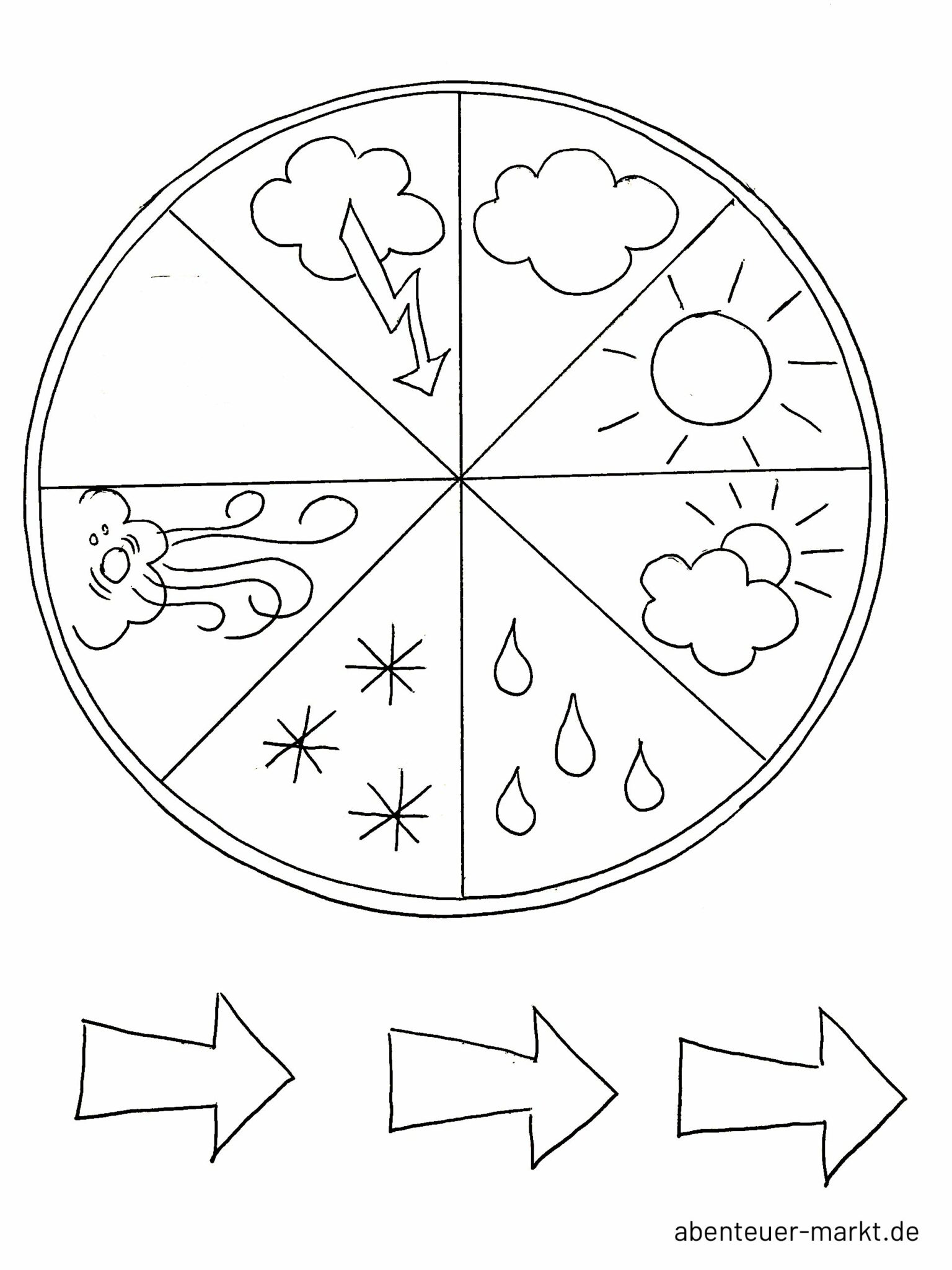 Wetteruhr basteln | Schritt-für-Schritt Anleitung für Kinder