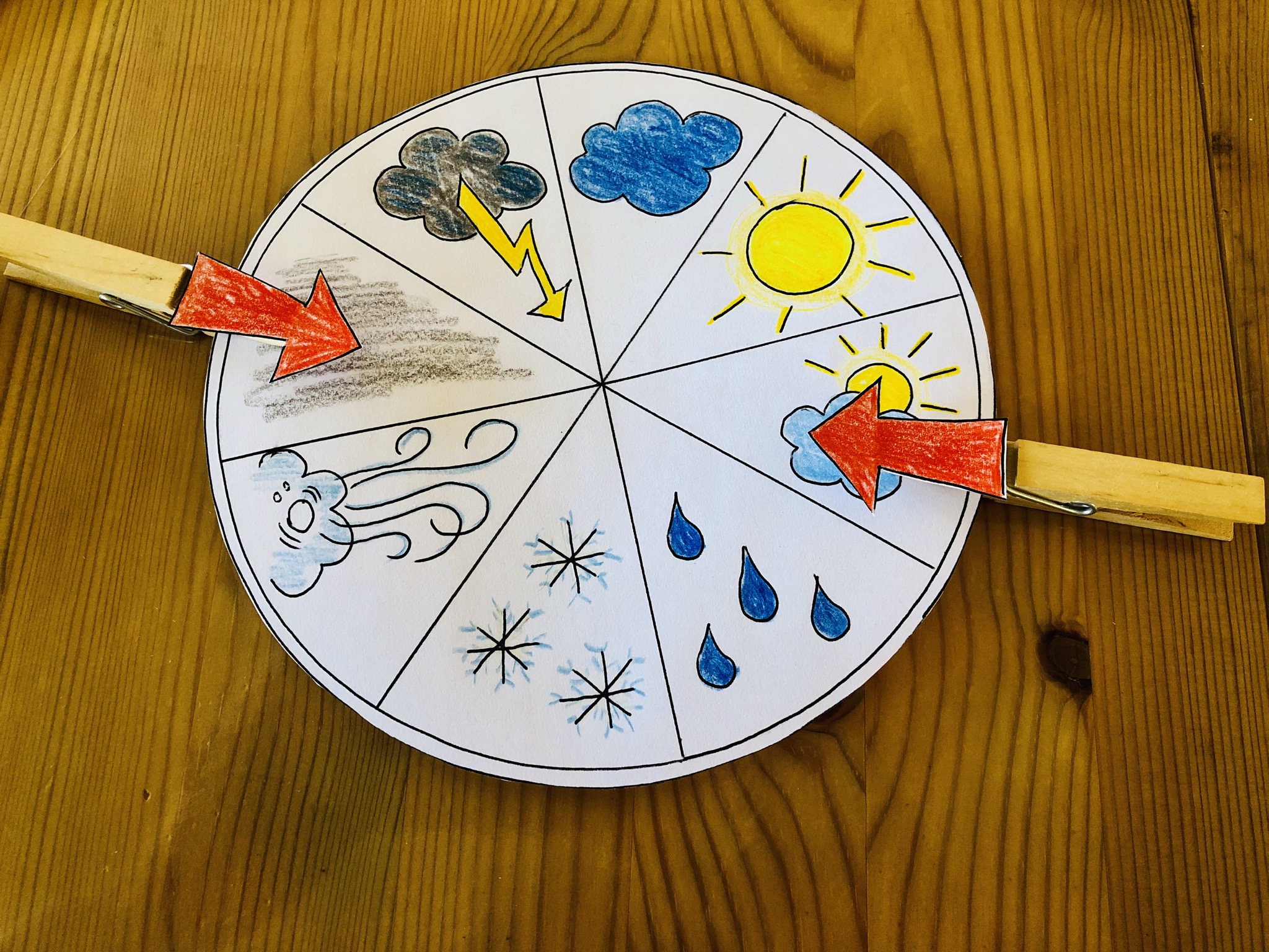 Bild zum Schritt 9 für das Bastel- und DIY-Abenteuer für Kinder: 'Nun können die Pfeilklammern -entsprechend dem aktuellen Wetter - außen...'