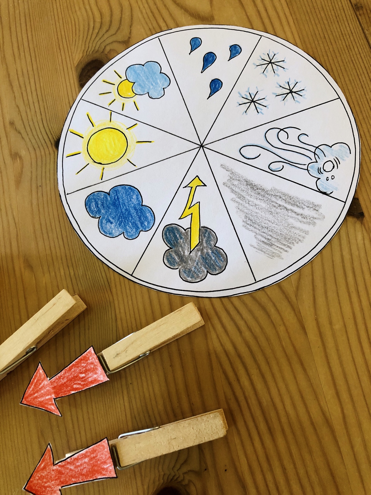 Bild zum Schritt 7 für das Bastel- und DIY-Abenteuer für Kinder: 'Wetteruhr auf einen stabilen Karton kleben (oder einlaminieren) und ebenfalls...'