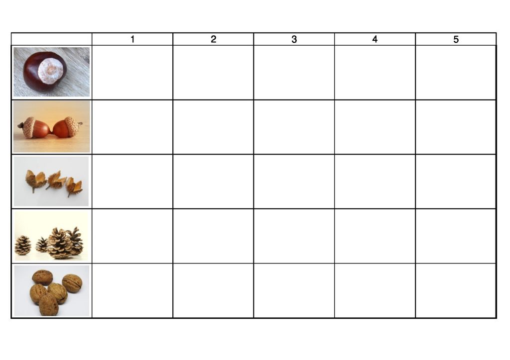 Bild zum Schritt 1 für das Bastel- und DIY-Abenteuer für Kinder: 'Tabelle ausdrucken.'