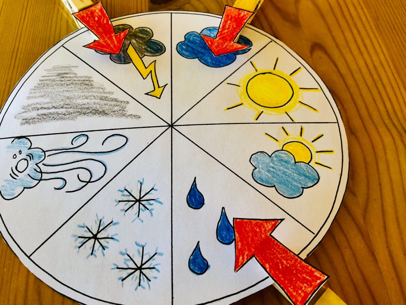 Wetteruhr basteln | Schritt-für-Schritt Anleitung für Kinder